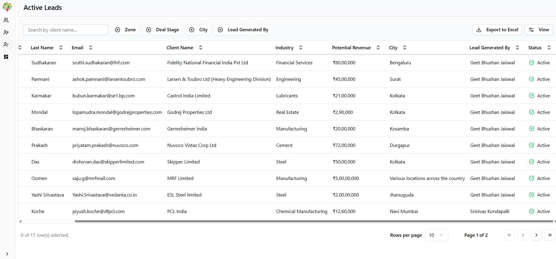 Track Active Leads